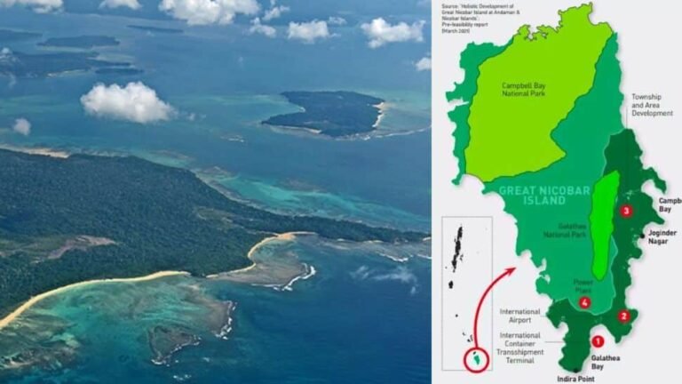 Great Nicobar Project: Strategic Boost or Eco Risk for India? Great Nicobar Project: Strategic Boost or Eco Risk for India?