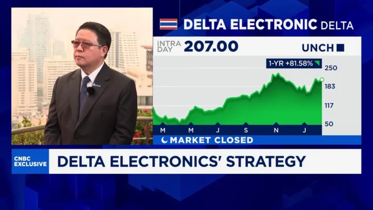 Delta Thailand CEO: AI Data Center Cooling Drives Growth